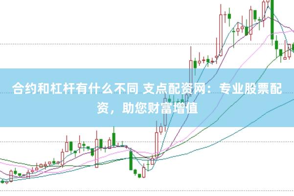 合约和杠杆有什么不同 支点配资网：专业股票配资，助您财富增值